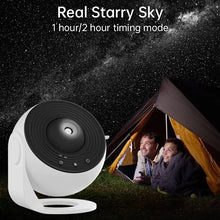 Load image into Gallery viewer, The SpaceLight™ - Galaxy Projector Night Light - My Store
