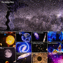 Load image into Gallery viewer, The SpaceLight™ - Galaxy Projector Night Light - My Store
