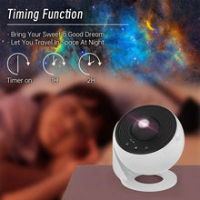 Load image into Gallery viewer, The SpaceLight™ - Galaxy Projector Night Light - My Store
